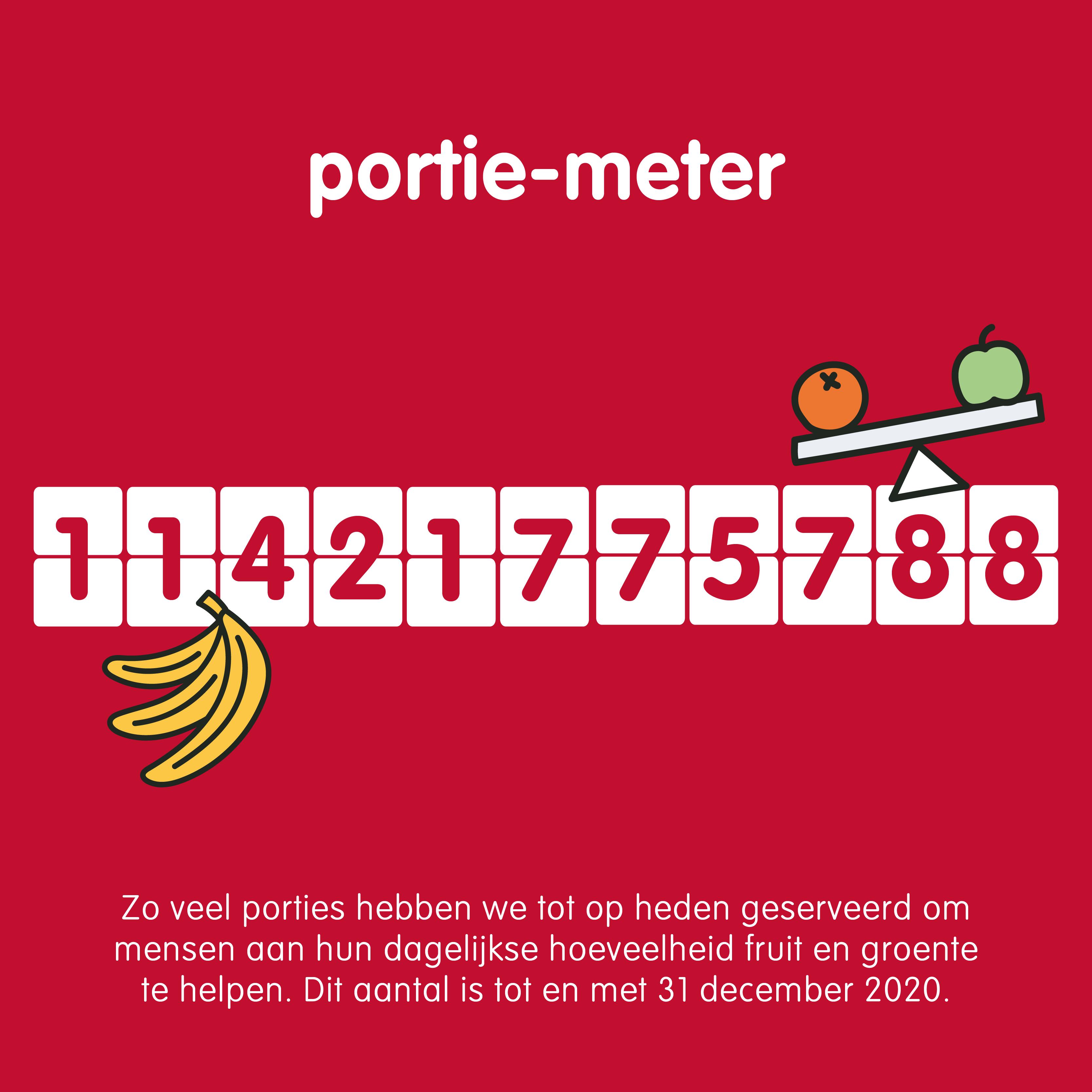 the portion-ometer